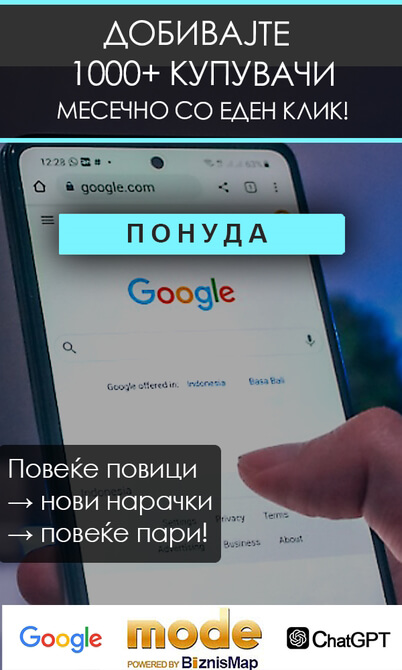 Biznismap MK